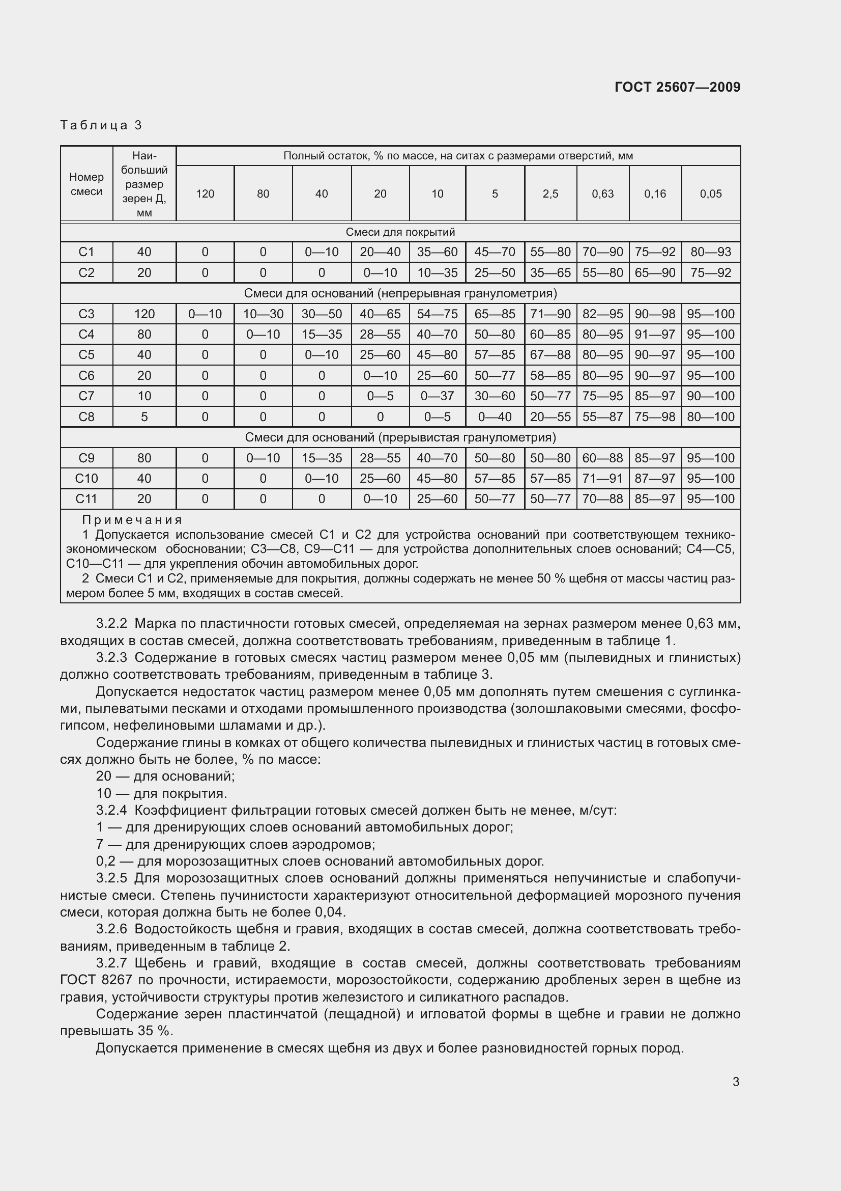 Страница 6 ГОСТ 25607-2009