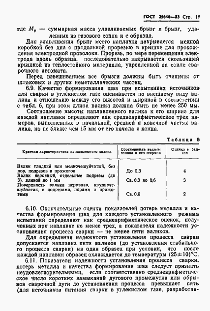 Страница 13 ГОСТ 25616-83