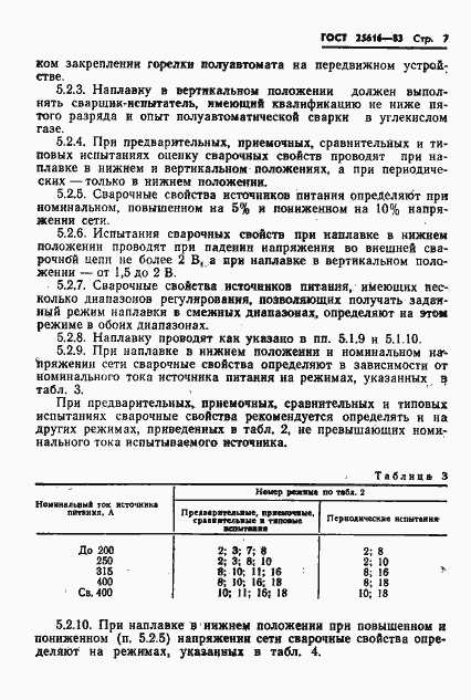 Страница 9 ГОСТ 25616-83