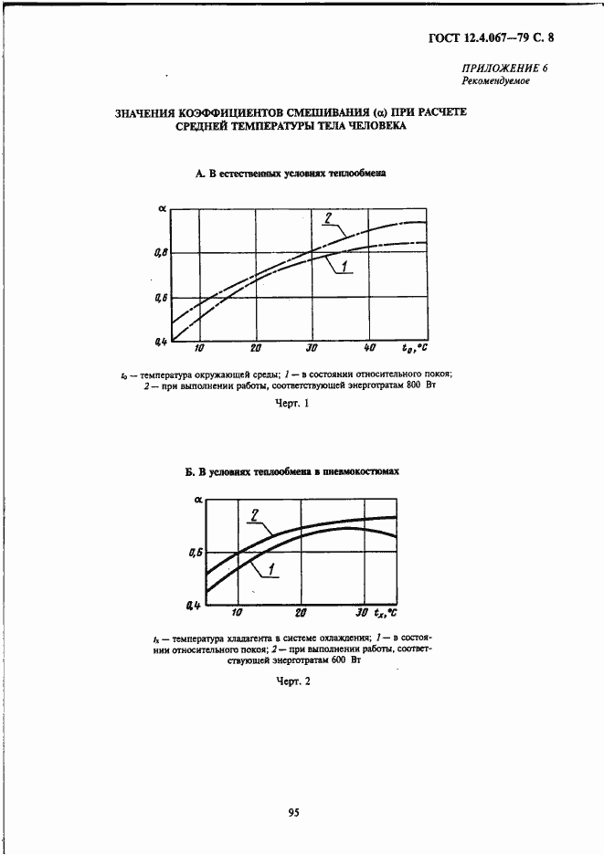 Страница 8 ГОСТ 12.4.067-79