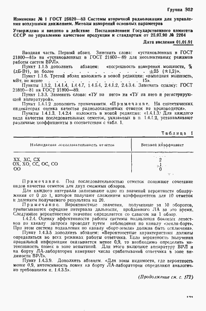 Страница 23 ГОСТ 25620-83