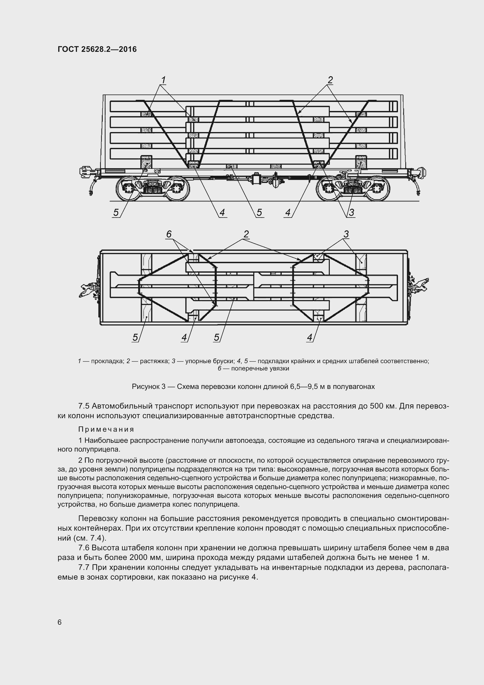 Страница 11 ГОСТ 25628.2-2016