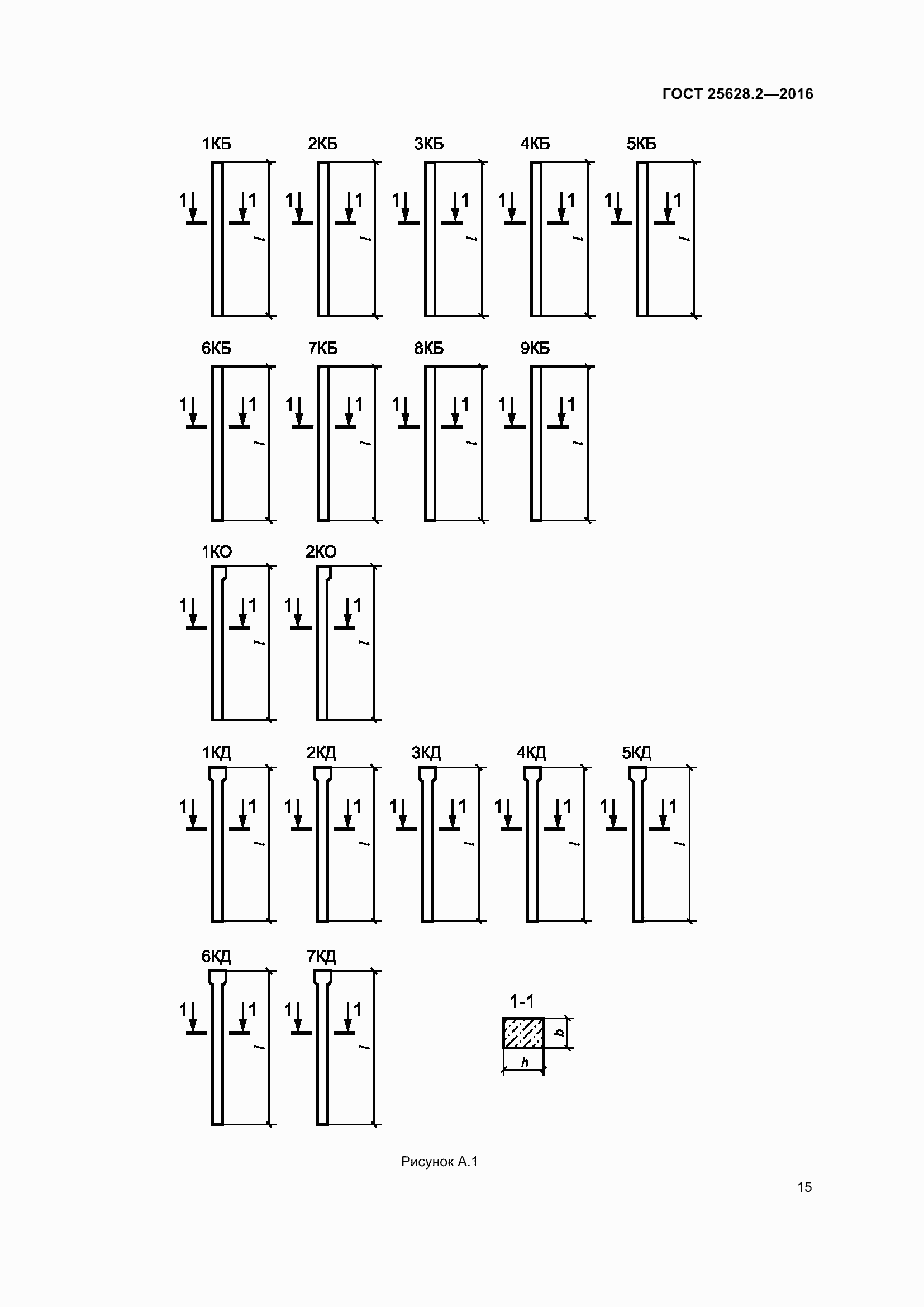 Страница 20 ГОСТ 25628.2-2016