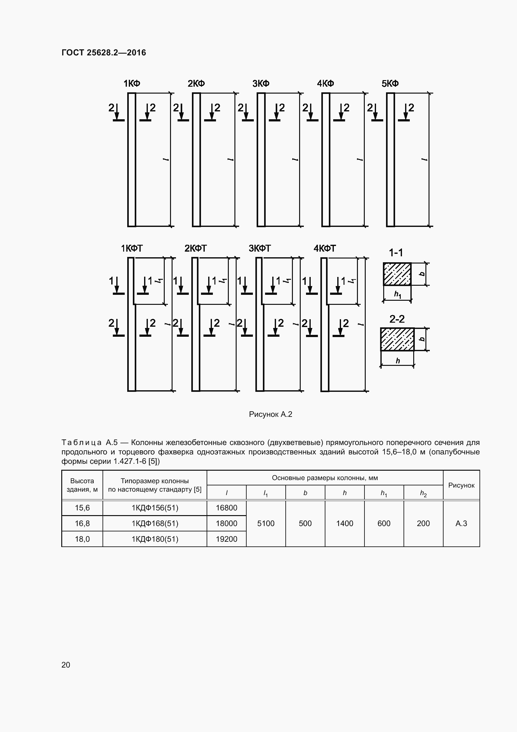 Страница 25 ГОСТ 25628.2-2016