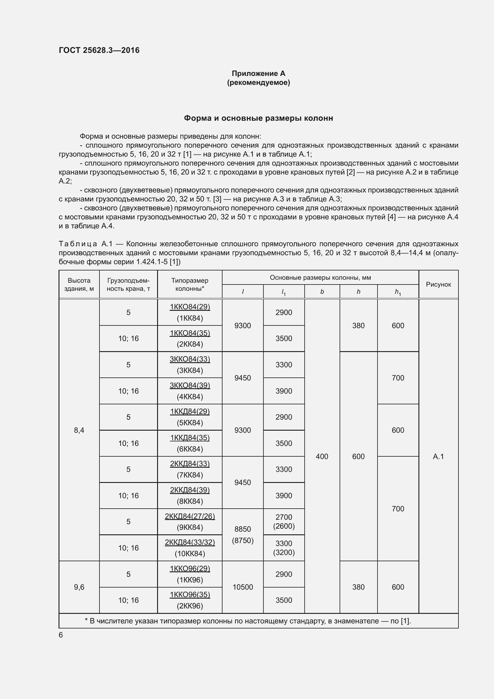 Страница 11 ГОСТ 25628.3-2016