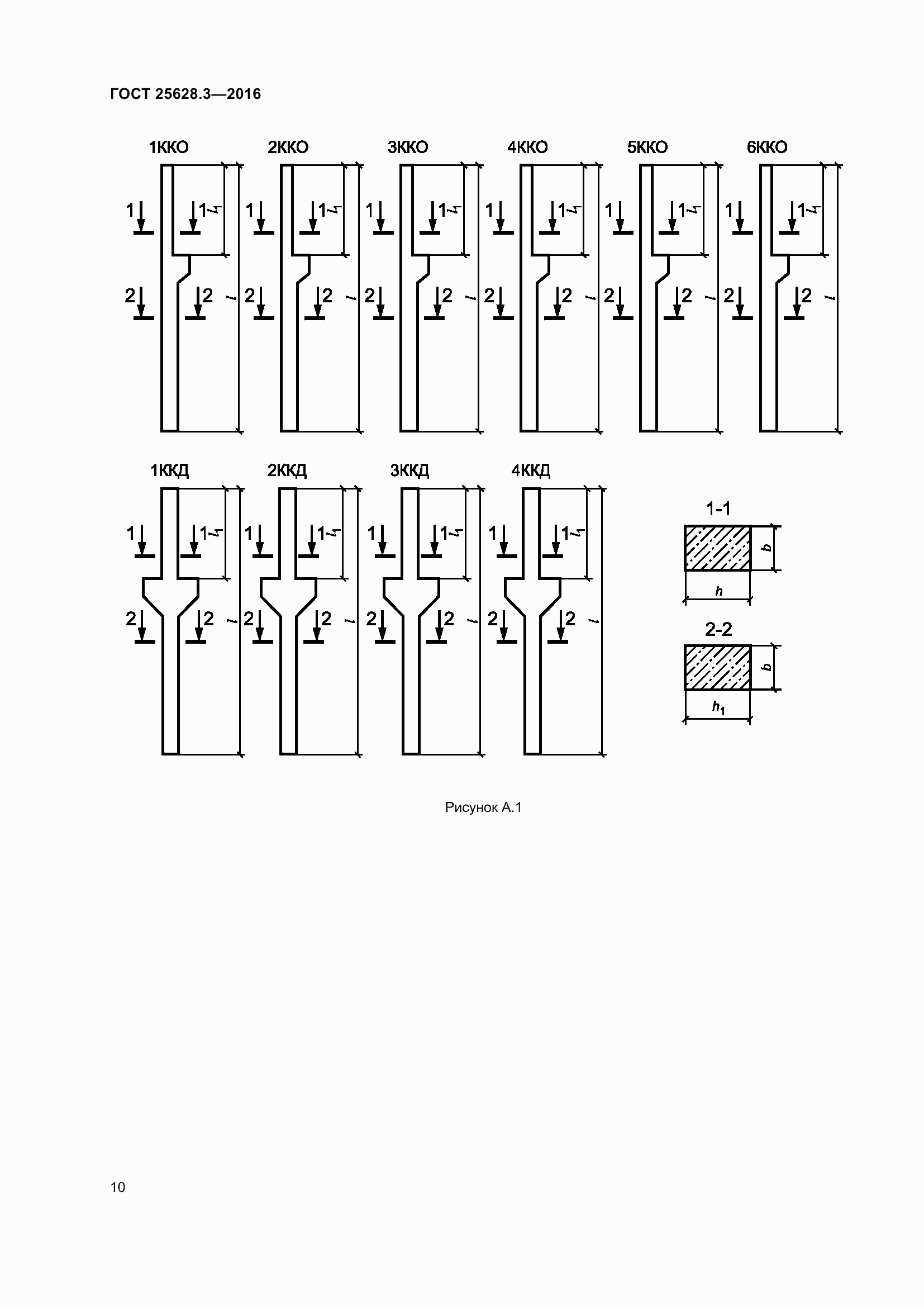 Страница 15 ГОСТ 25628.3-2016