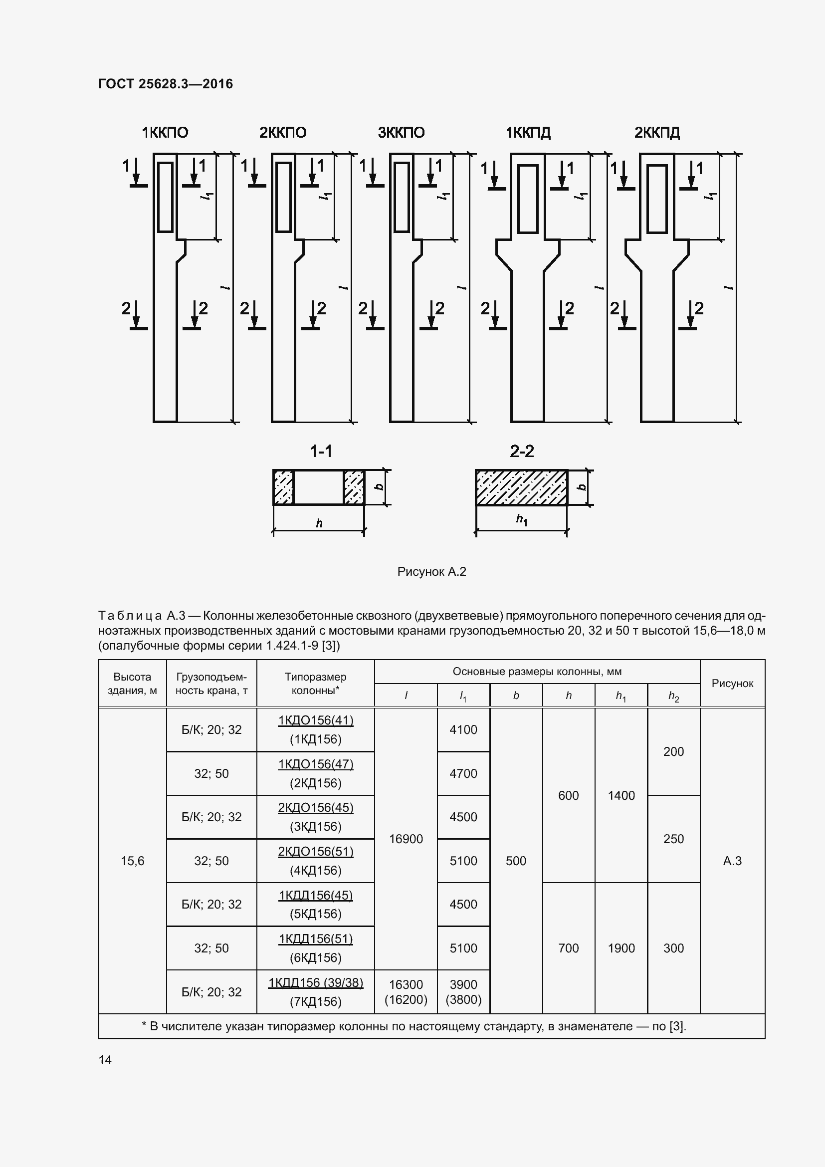 Страница 19 ГОСТ 25628.3-2016