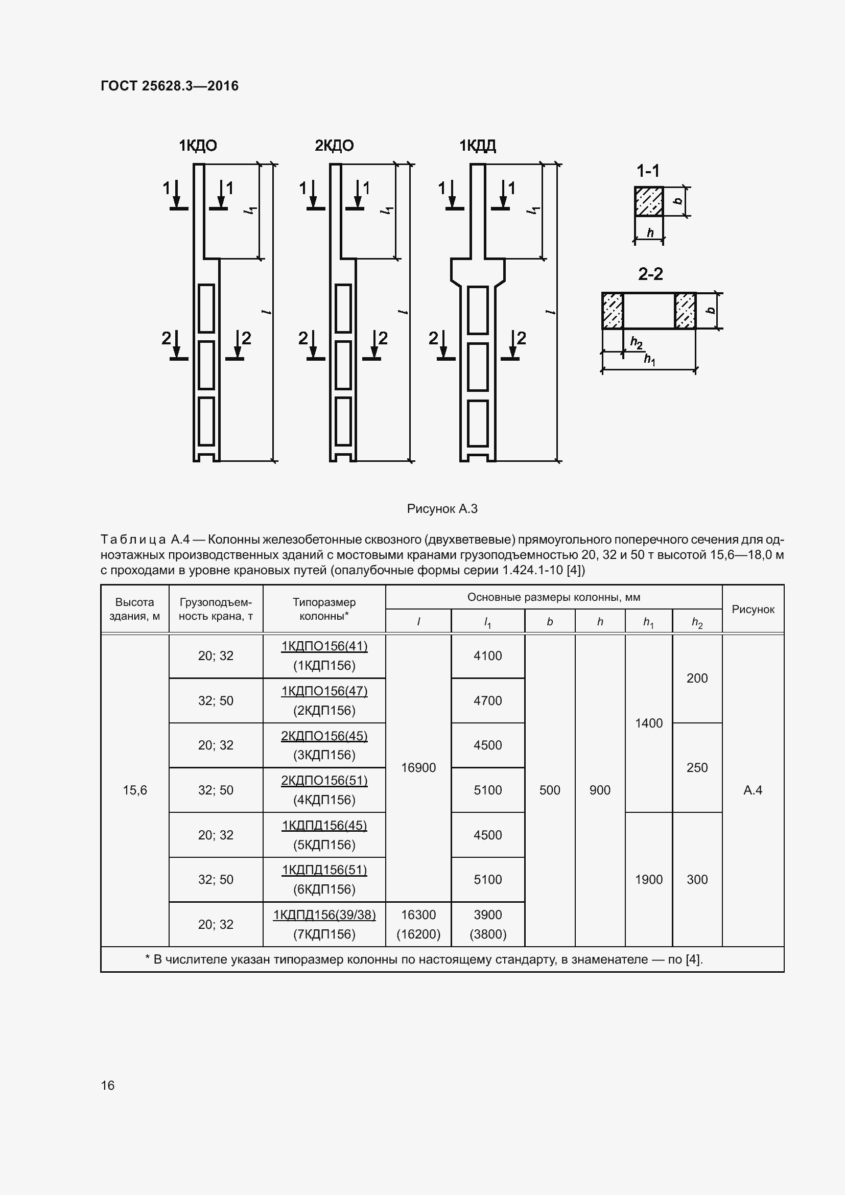 Страница 21 ГОСТ 25628.3-2016