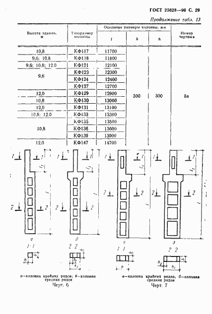 Страница 30 ГОСТ 25628-90
