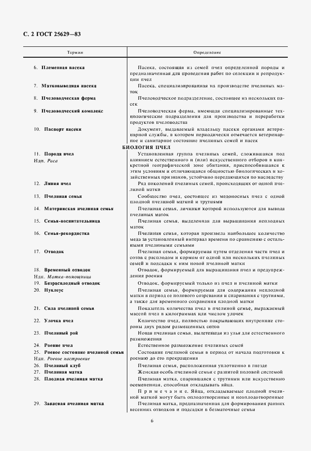Страница 6 ГОСТ 25629-83