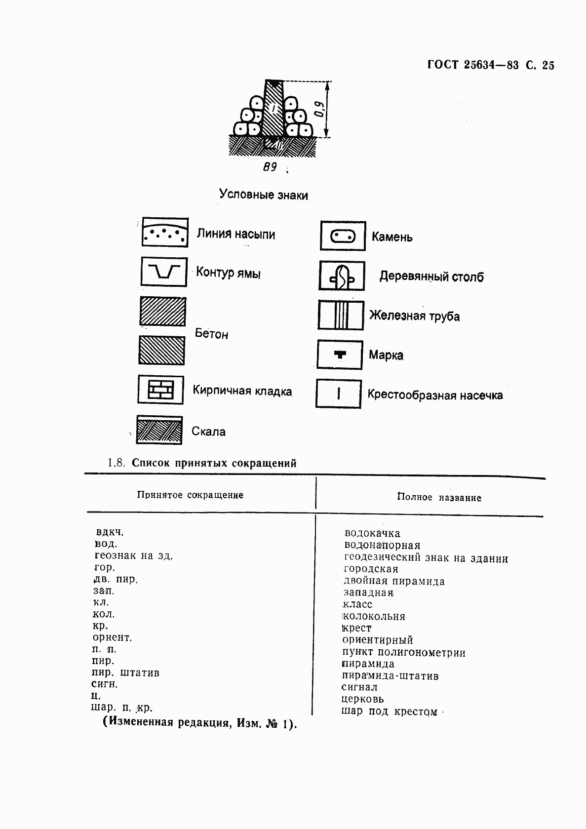 Страница 26 ГОСТ 25634-83