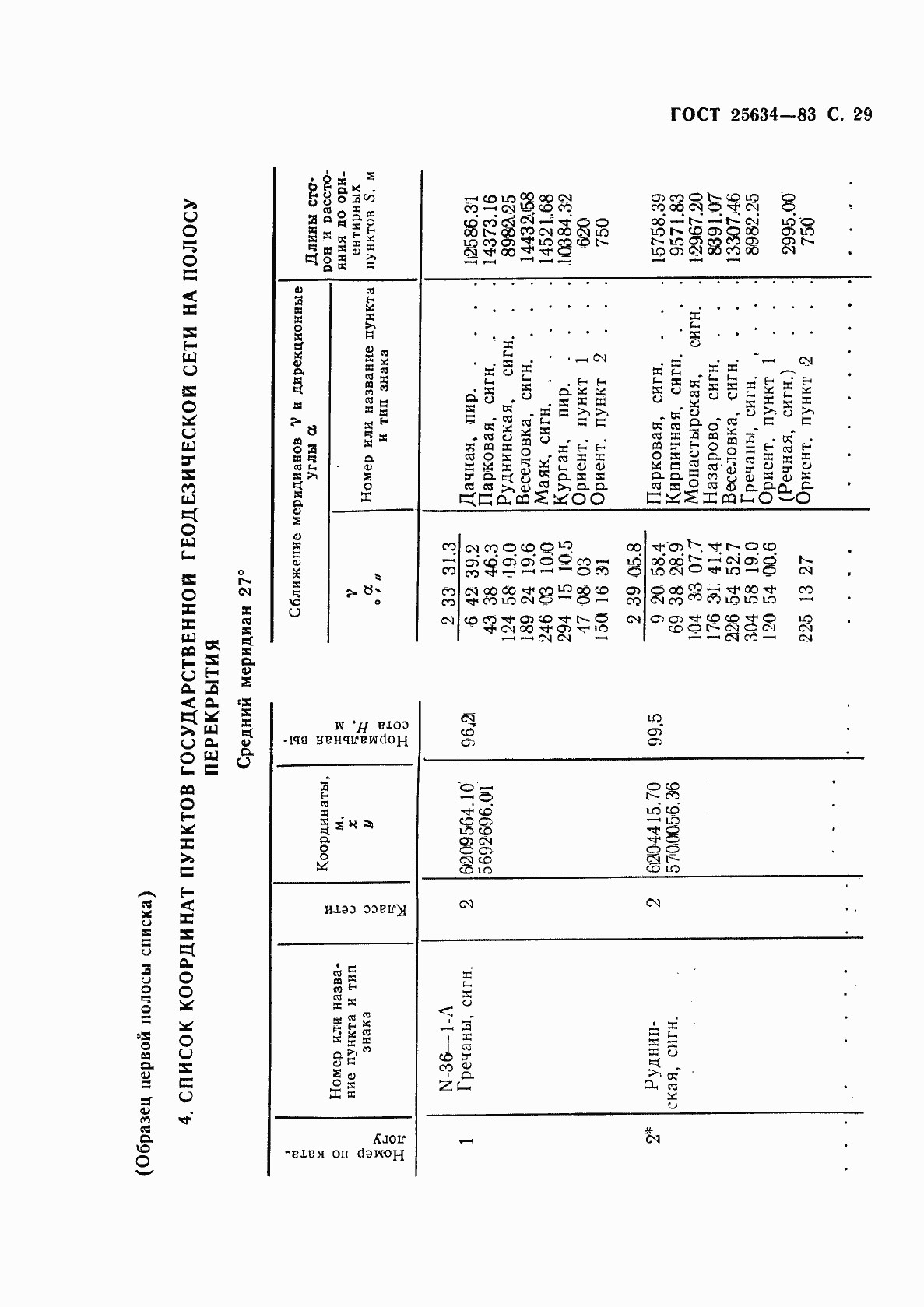 Страница 30 ГОСТ 25634-83