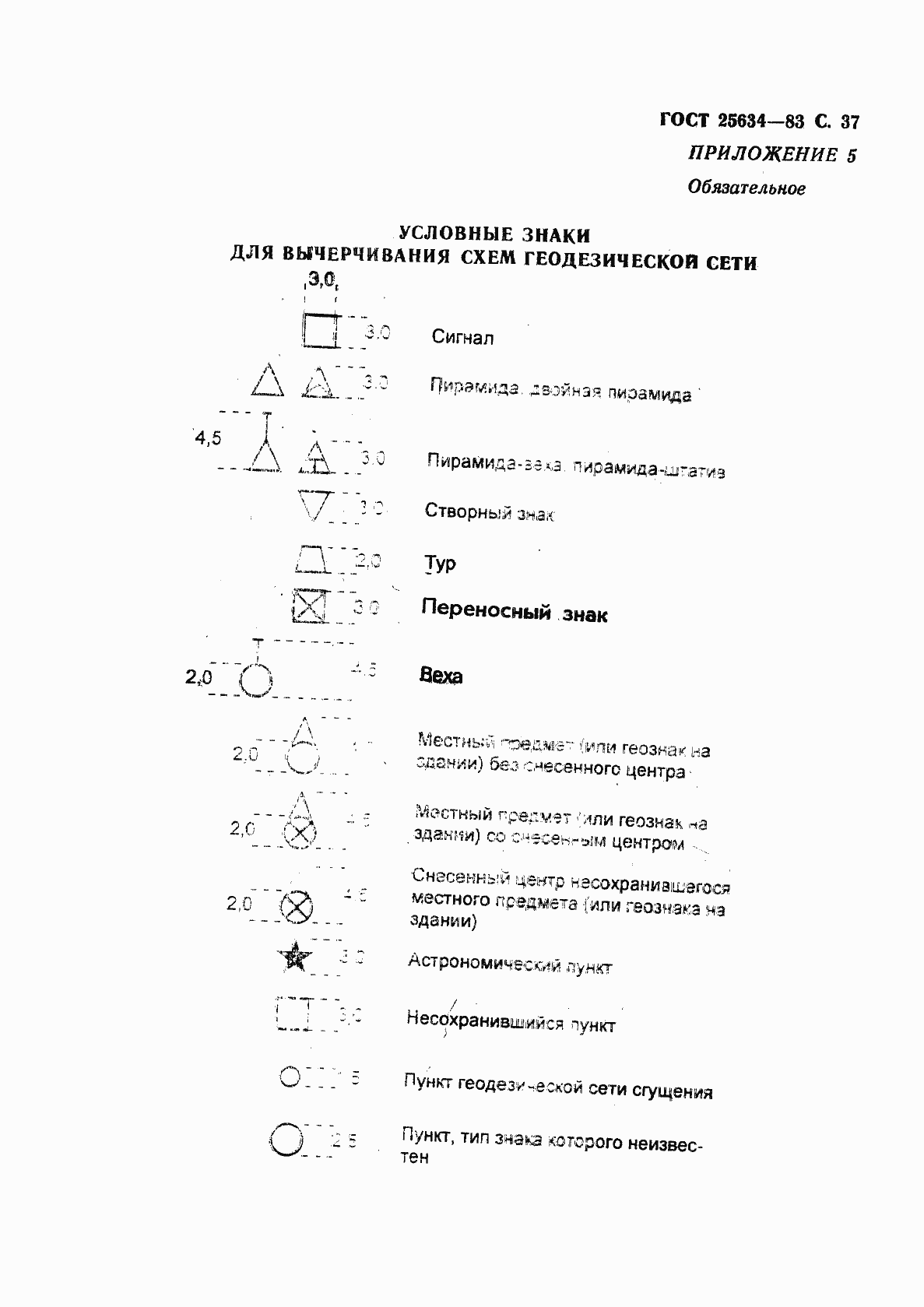 Страница 38 ГОСТ 25634-83
