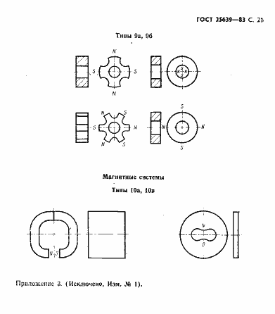 Страница 22 ГОСТ 25639-83