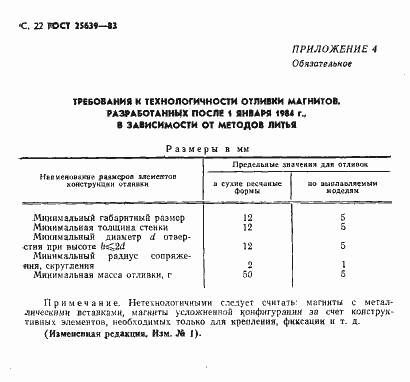 Страница 23 ГОСТ 25639-83