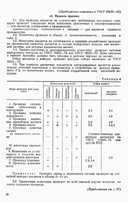 Страница 31 ГОСТ 25639-83