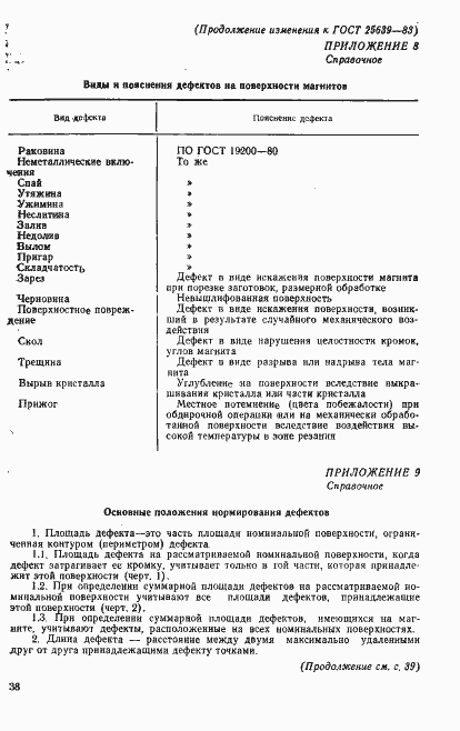 Страница 33 ГОСТ 25639-83