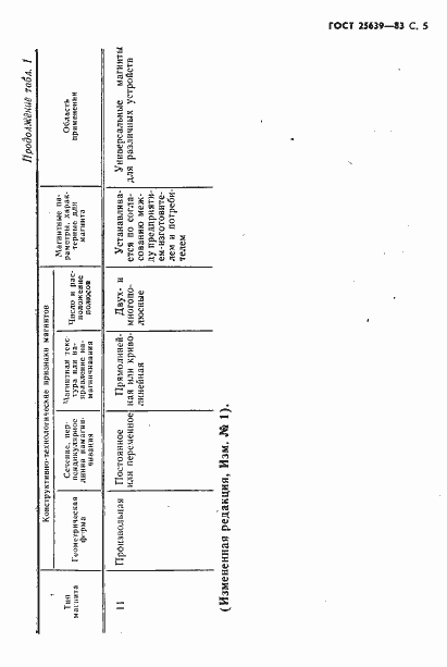 Страница 6 ГОСТ 25639-83
