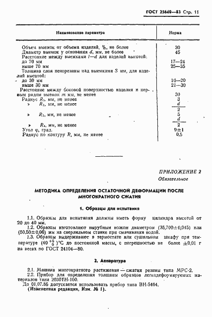 Страница 12 ГОСТ 25640-83