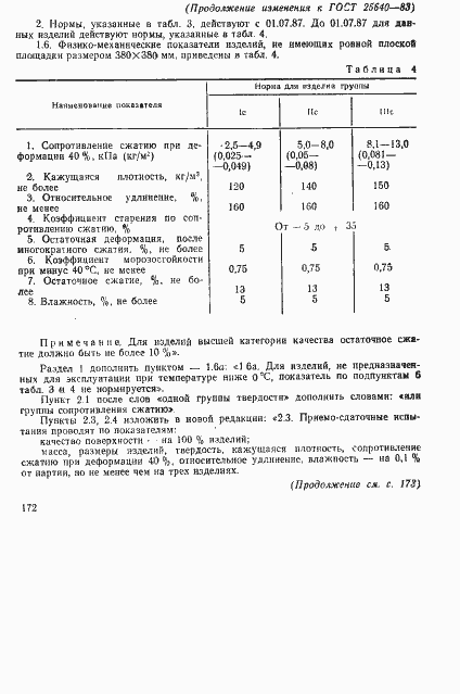 Страница 15 ГОСТ 25640-83
