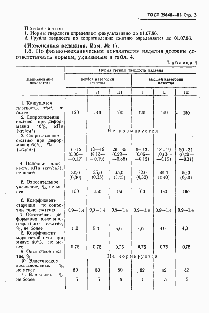 Страница 4 ГОСТ 25640-83