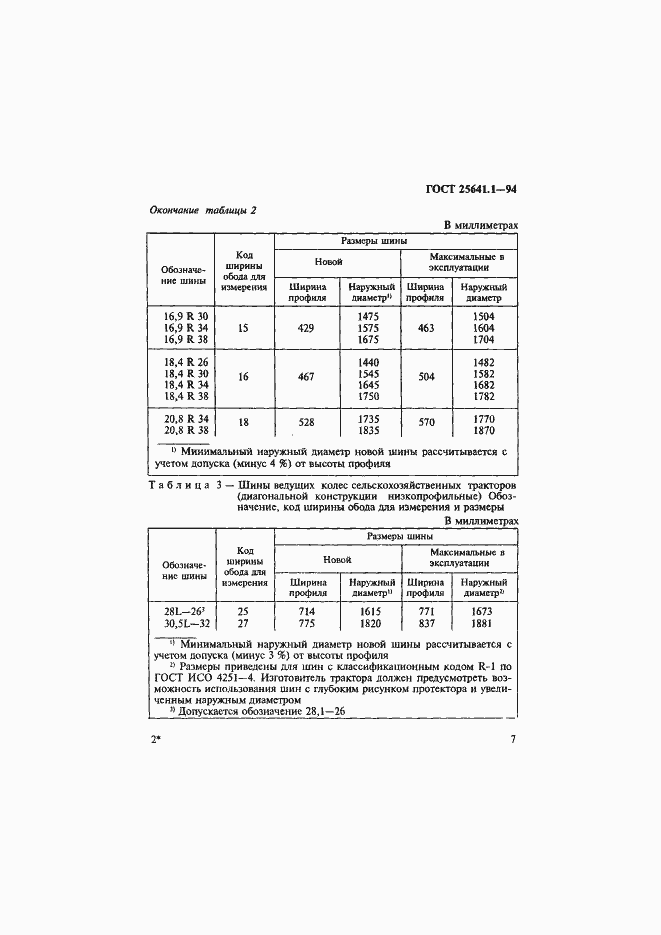 Страница 10 ГОСТ 25641.1-94