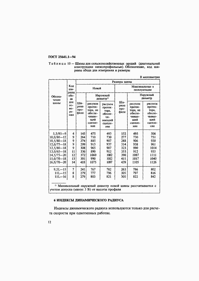 Страница 15 ГОСТ 25641.1-94