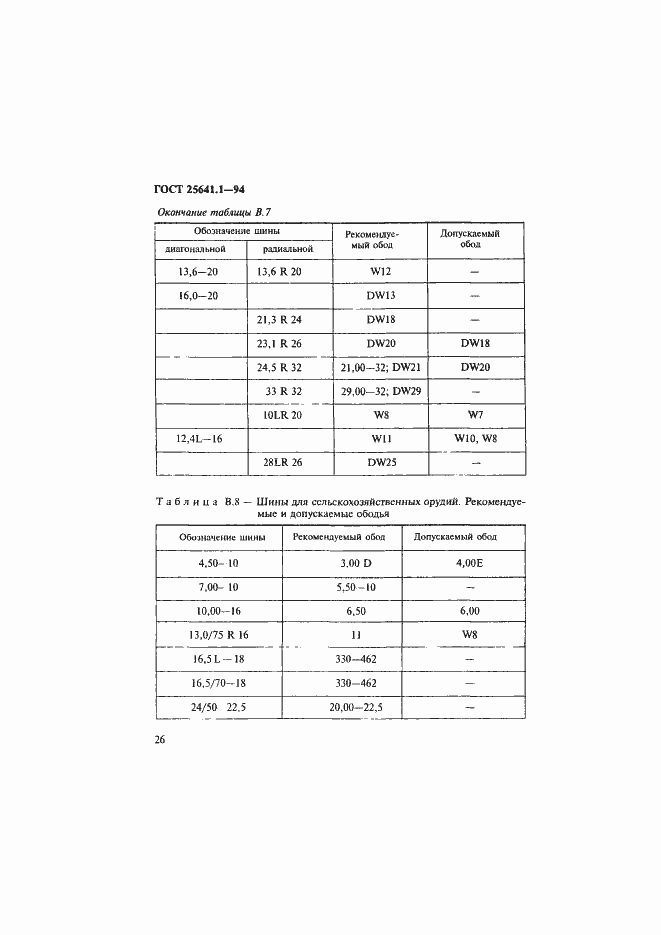 Страница 29 ГОСТ 25641.1-94