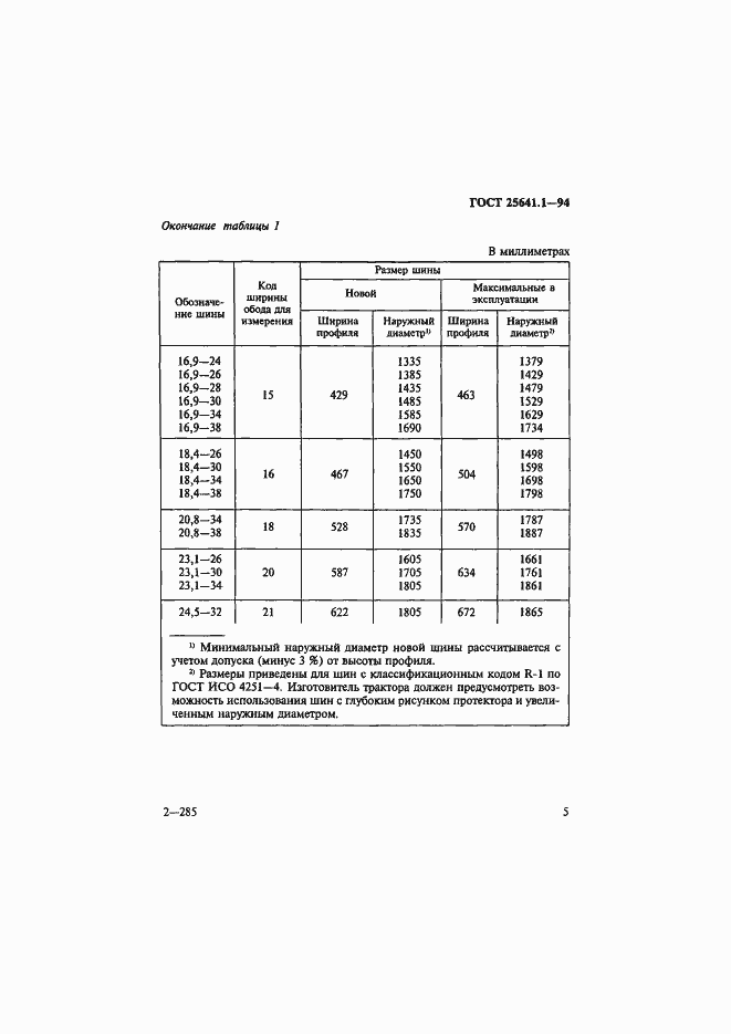 Страница 8 ГОСТ 25641.1-94