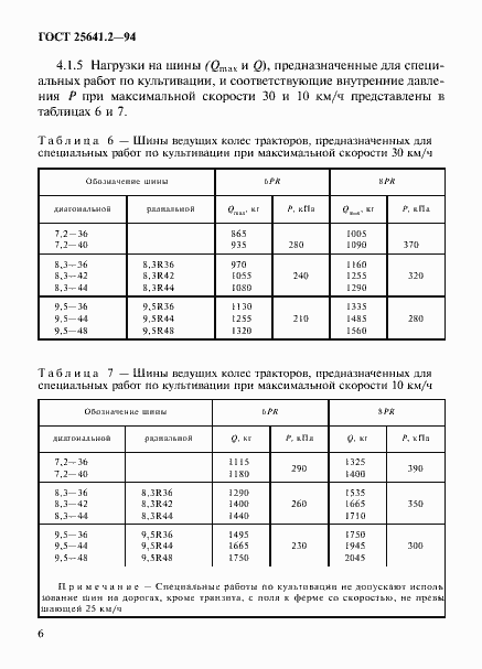 Страница 10 ГОСТ 25641.2-94