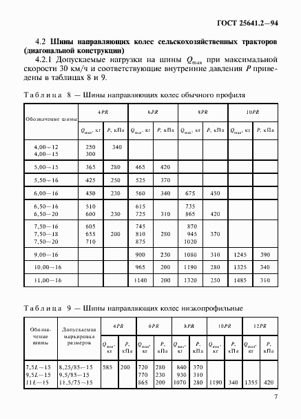 Страница 11 ГОСТ 25641.2-94