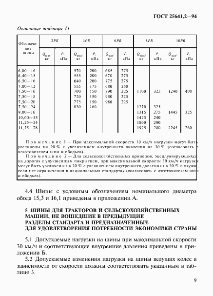 Страница 13 ГОСТ 25641.2-94