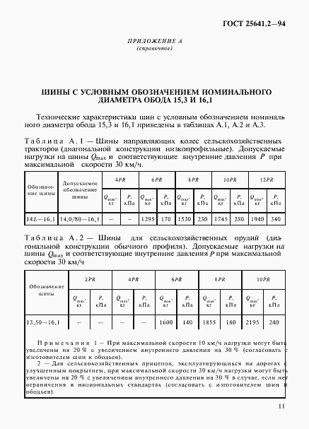 Страница 15 ГОСТ 25641.2-94