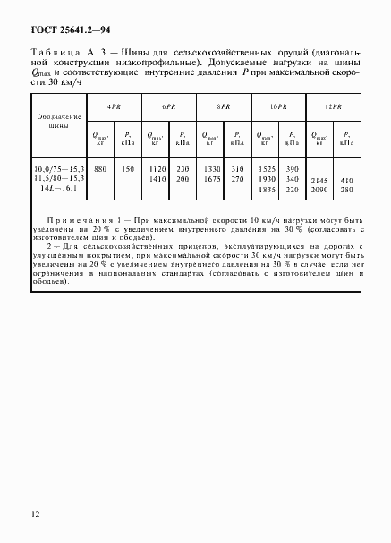 Страница 16 ГОСТ 25641.2-94