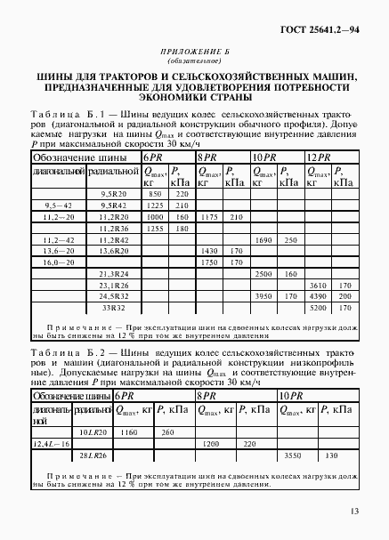 Страница 17 ГОСТ 25641.2-94