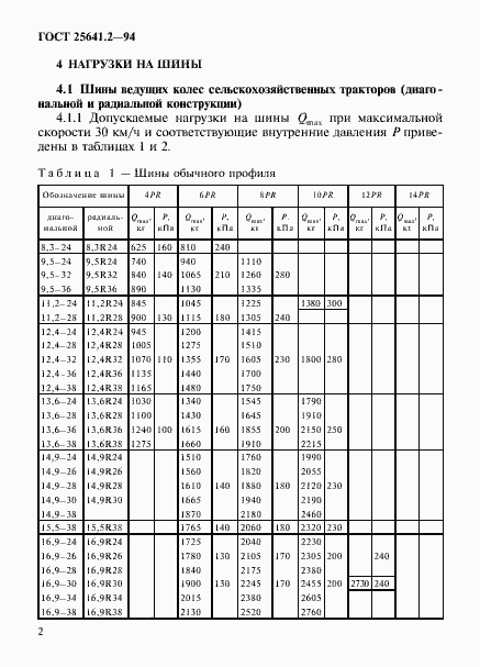 Страница 6 ГОСТ 25641.2-94