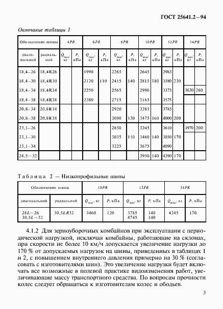 Страница 7 ГОСТ 25641.2-94