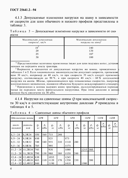 Страница 8 ГОСТ 25641.2-94