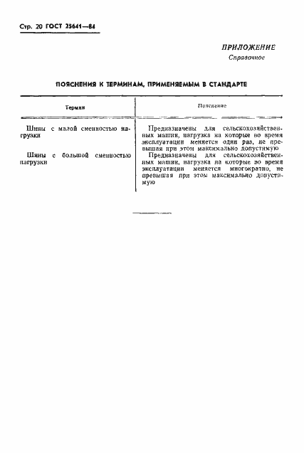 Страница 22 ГОСТ 25641-84