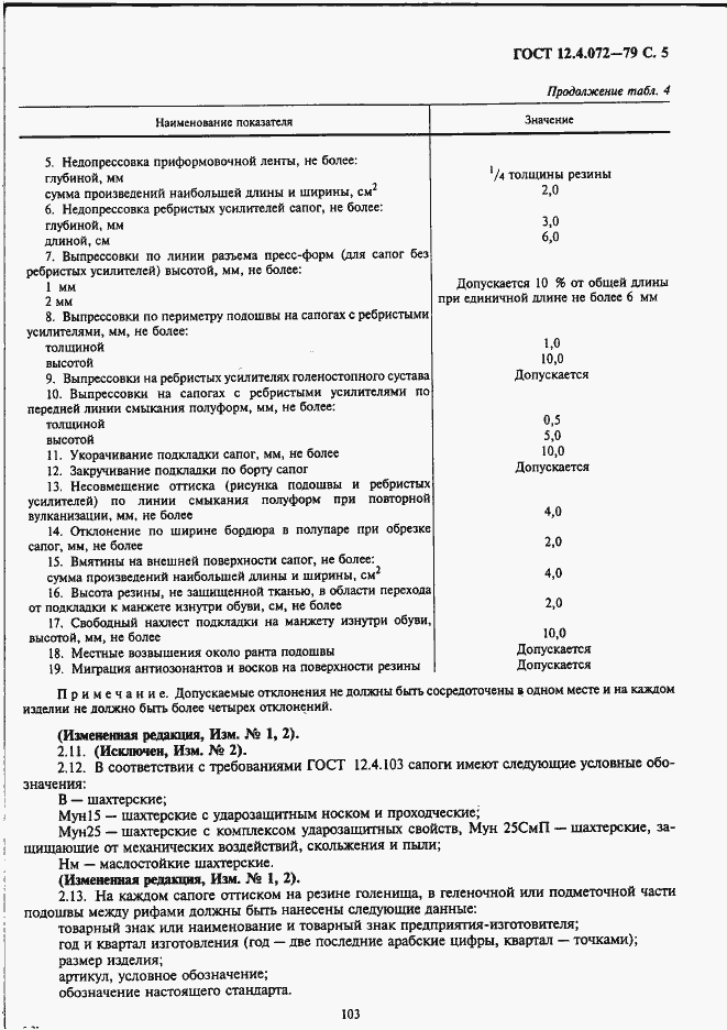 Страница 5 ГОСТ 12.4.072-79