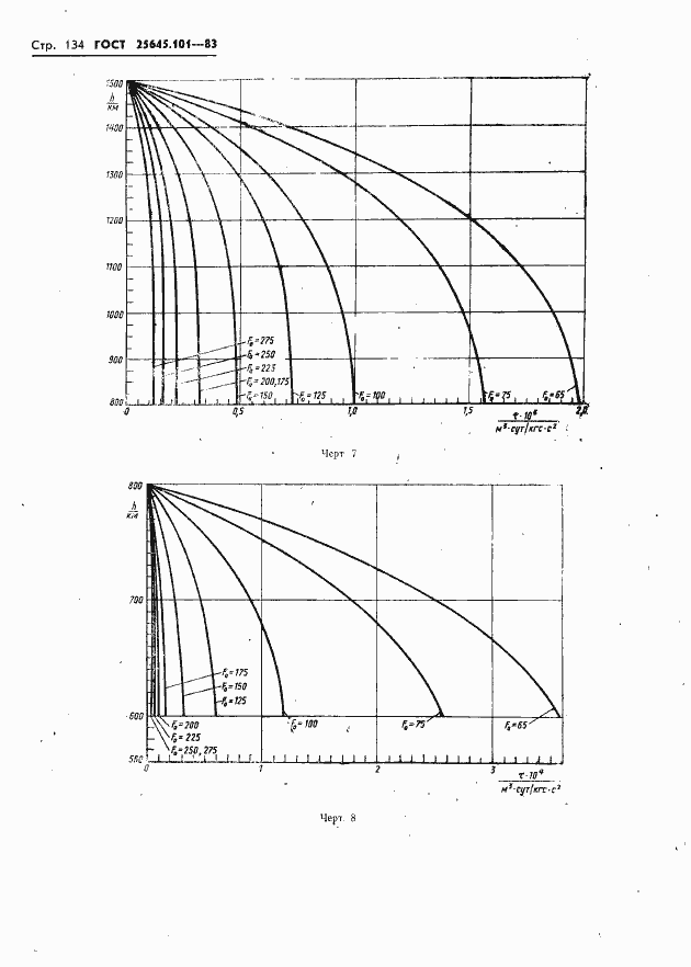 Страница 136 ГОСТ 25645.101-83
