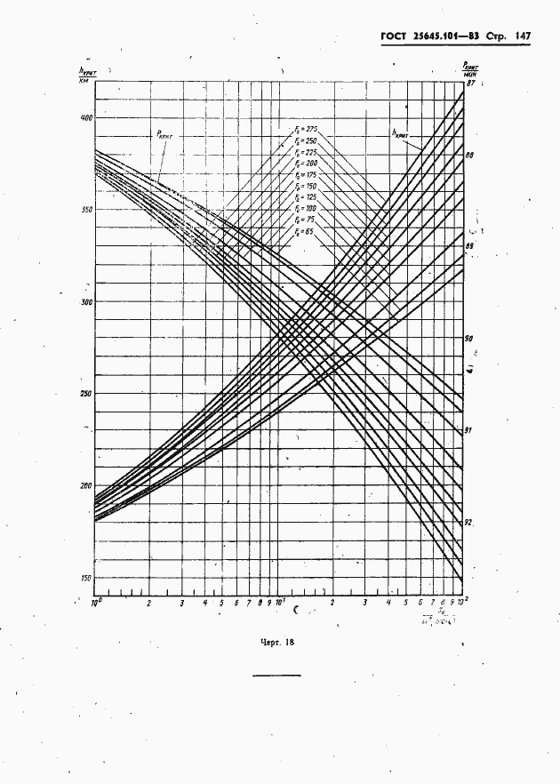 Страница 149 ГОСТ 25645.101-83