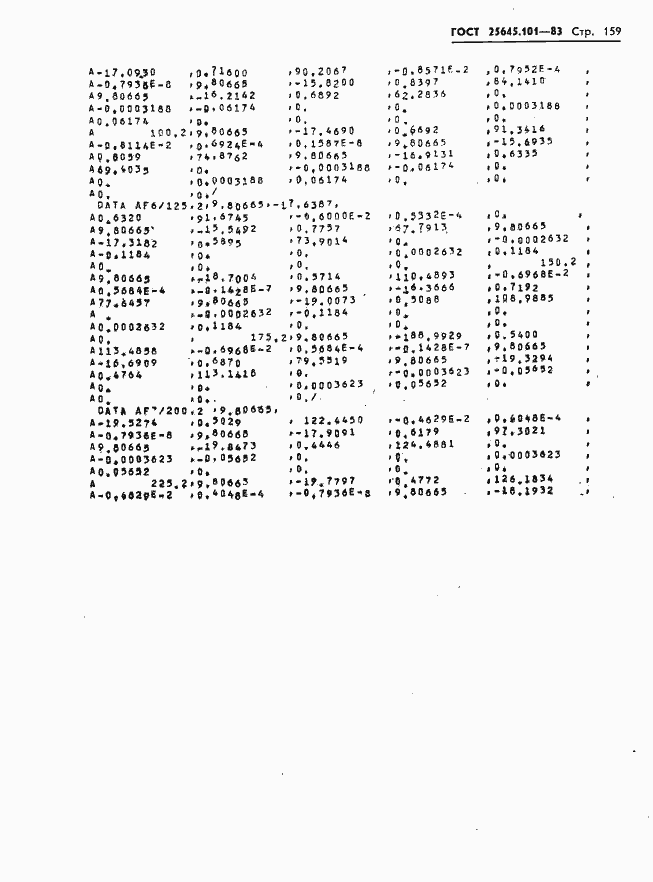 Страница 161 ГОСТ 25645.101-83
