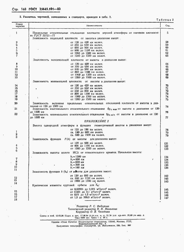 Страница 170 ГОСТ 25645.101-83