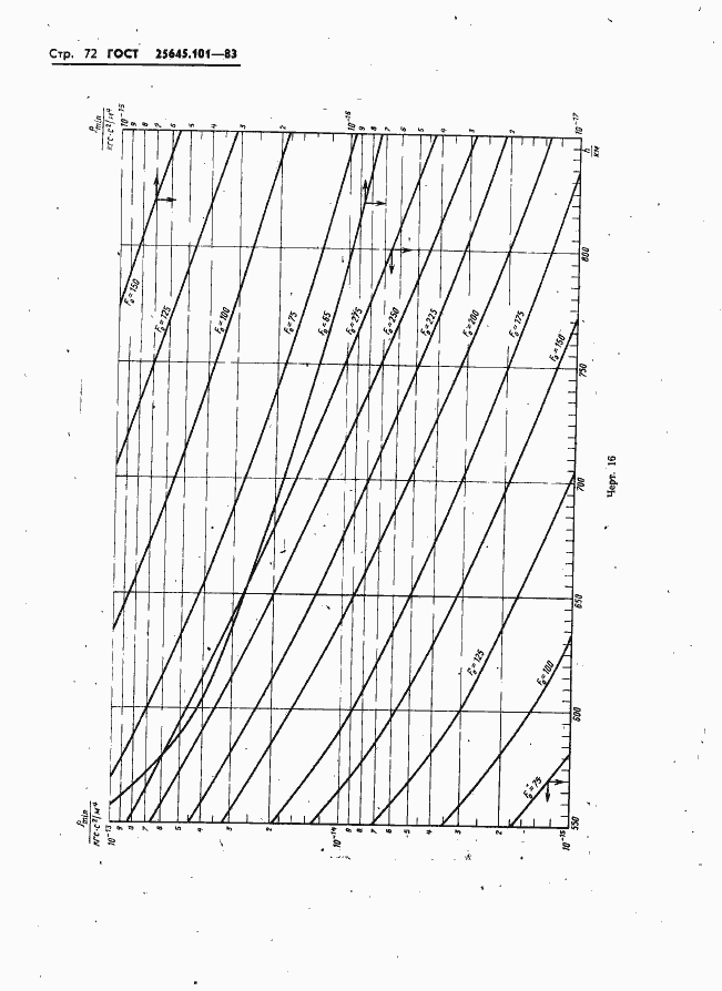 Страница 74 ГОСТ 25645.101-83