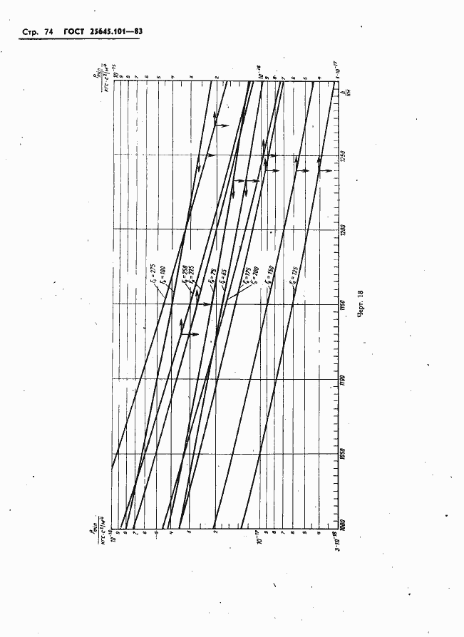 Страница 76 ГОСТ 25645.101-83