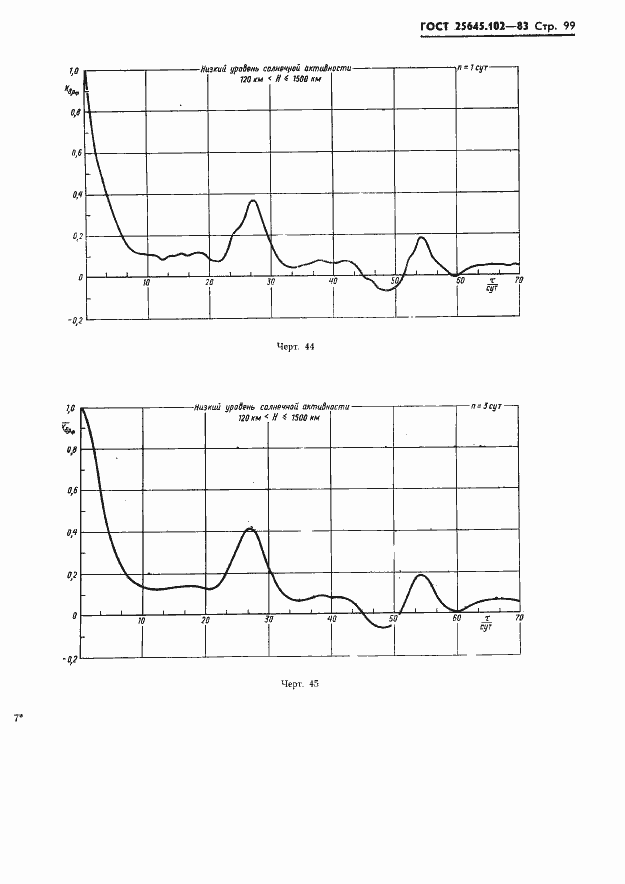 Страница 101 ГОСТ 25645.102-83