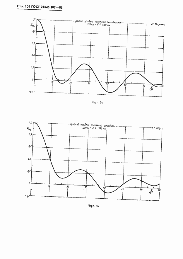 Страница 106 ГОСТ 25645.102-83
