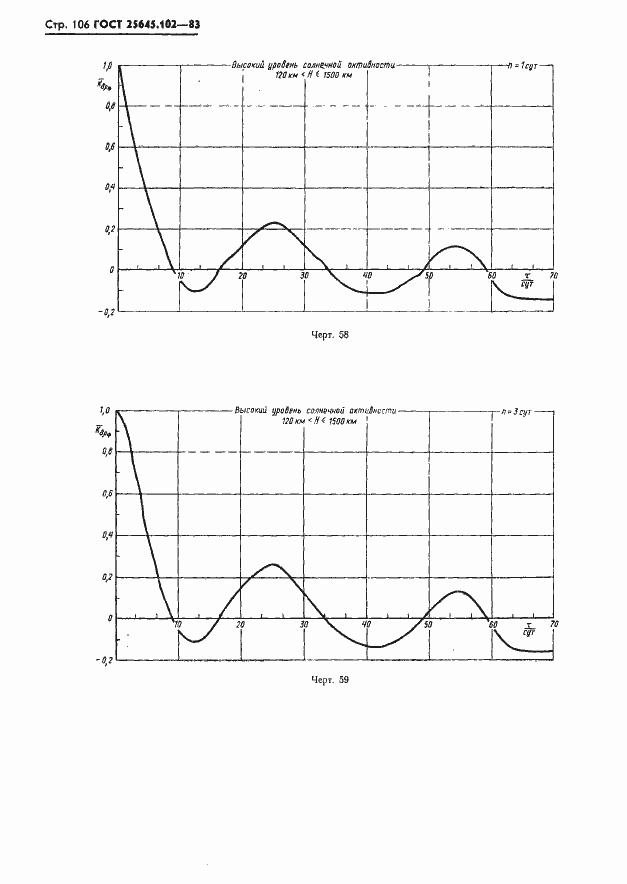 Страница 108 ГОСТ 25645.102-83