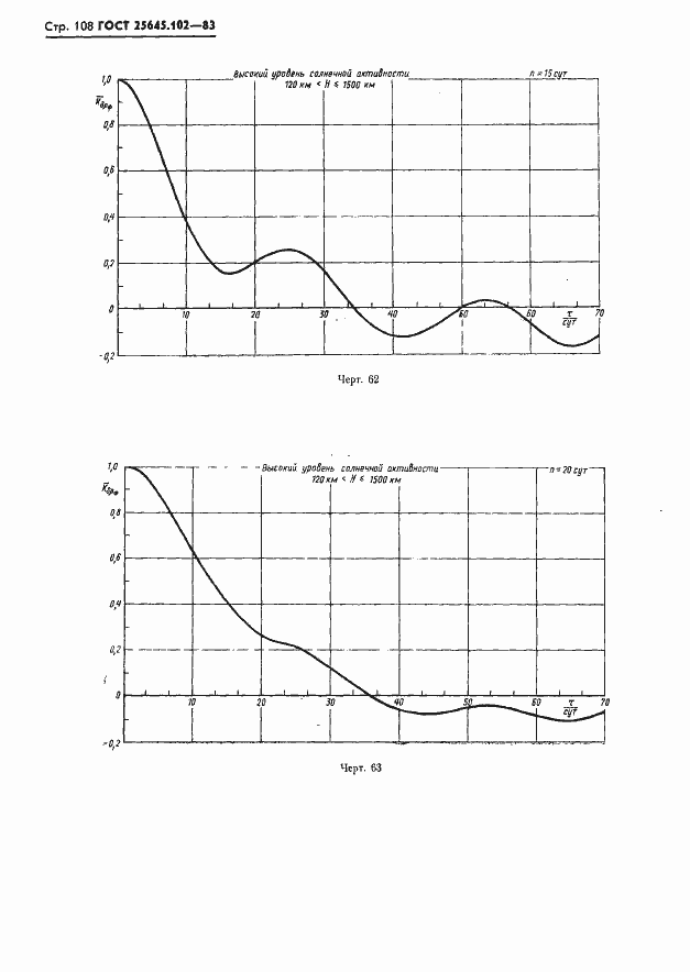 Страница 110 ГОСТ 25645.102-83